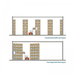 4 Deep Tush Back Ricking