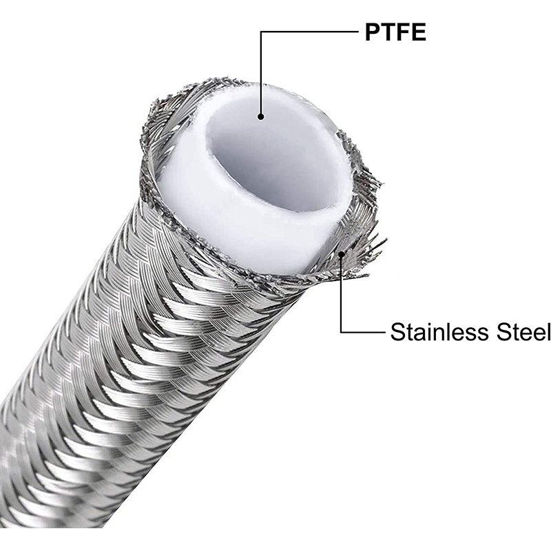 PTFE E85 Топливная линия шланга из нержавеющей стали плетены