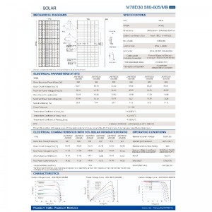 Производитель непосредственно оптовые фотоэлектрические солнечные энергетические панели