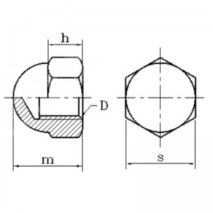 шестигранные колпачковые гайки