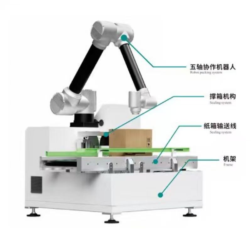 Совместный корпус Пэкер
