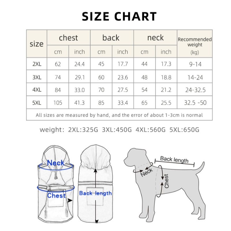 1647576395.jpg pet collars.jpg