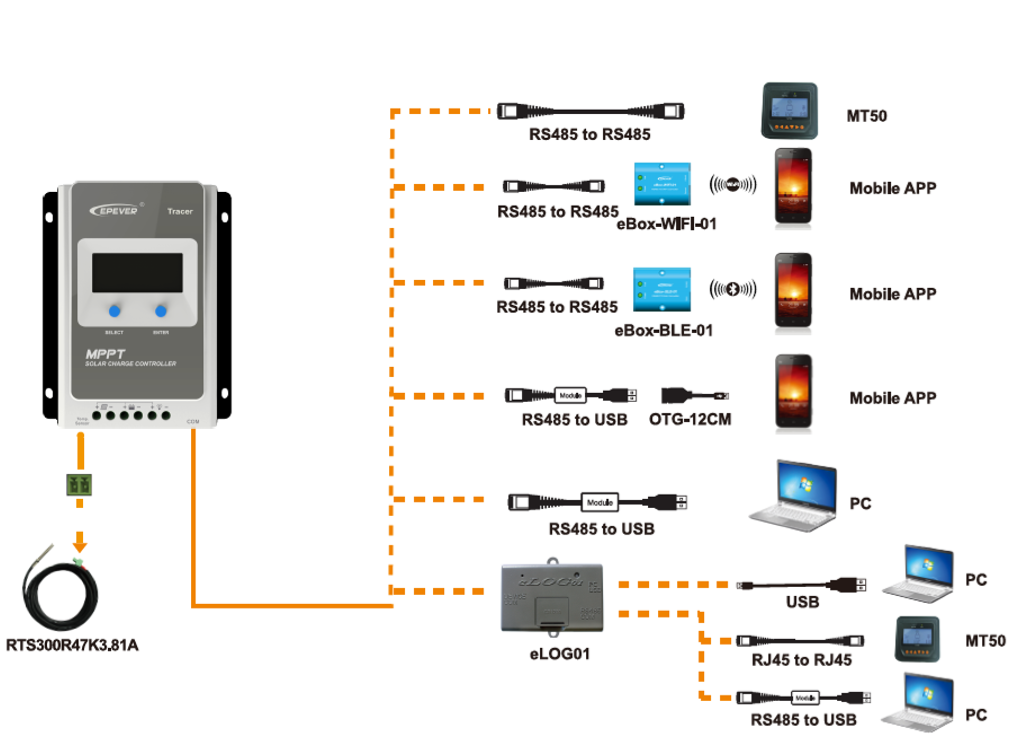 1623395306.png 6.png