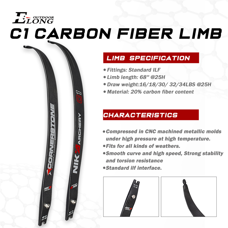 1628242304.jpg ELONG-12.jpg