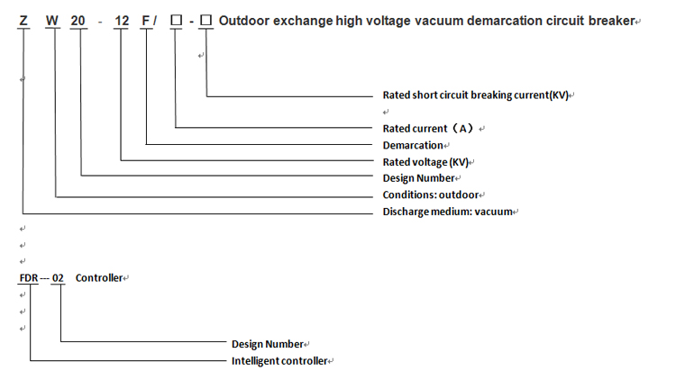 1657264061.jpg 参数表1.jpg