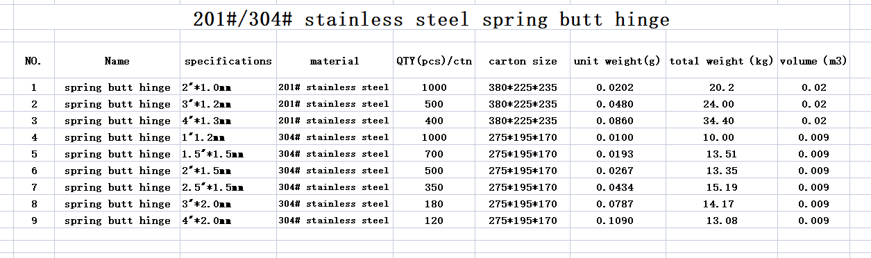 1669723301.jpg 弹簧合页.jpg
