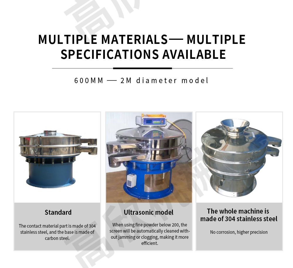 1701681290.jpg 圆形振动筛英文_05.jpg