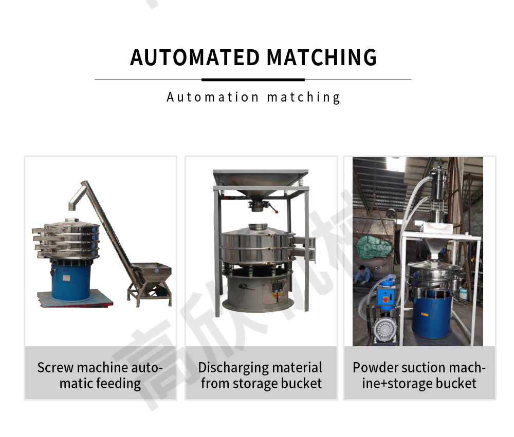 1701681296.jpg 圆形振动筛英文_06.jpg