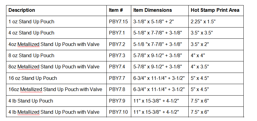 1625024476.png 规格.png