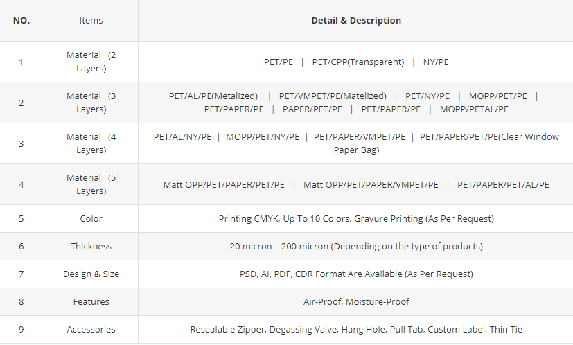 1625621514.png 规格.png